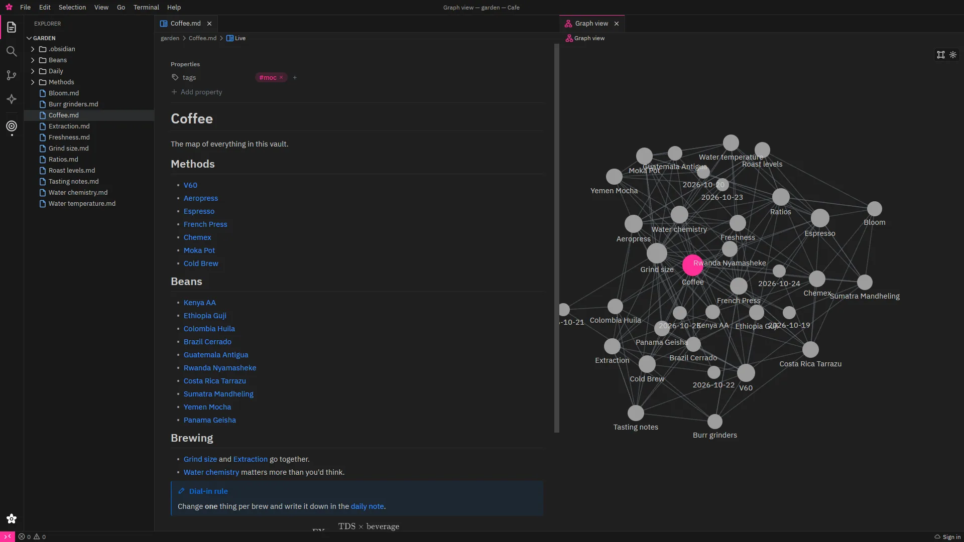 An Obsidian vault in Cafe: a note in live preview beside the graph of linked notes